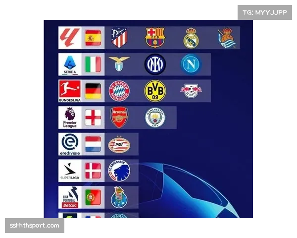 欧冠十六强对阵初显雏形,附加赛胜者将遭遇直通球队 欧冠十六强对阵初显雏形,附加赛胜者将遭遇直通球队